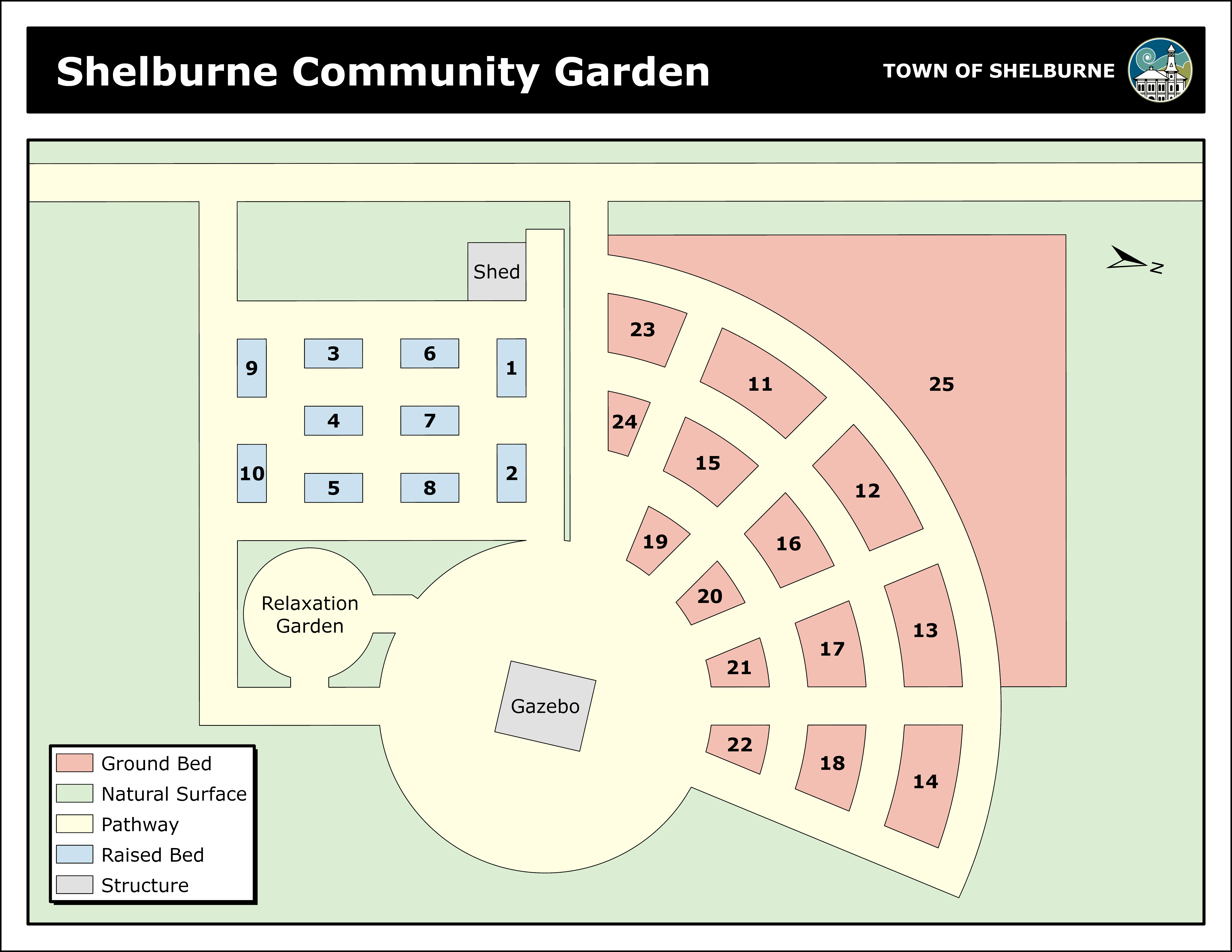 Community Garden