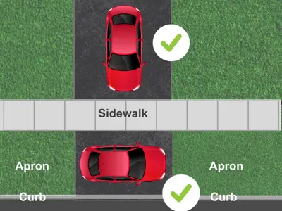 How to Park - allowed