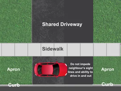 How to Park - shared driveway