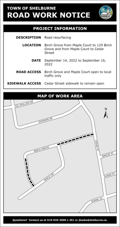 Road Resurfacing - Area 2 - Birch Grove